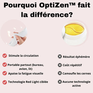 OptiZEN™ Masseur anti-cernes